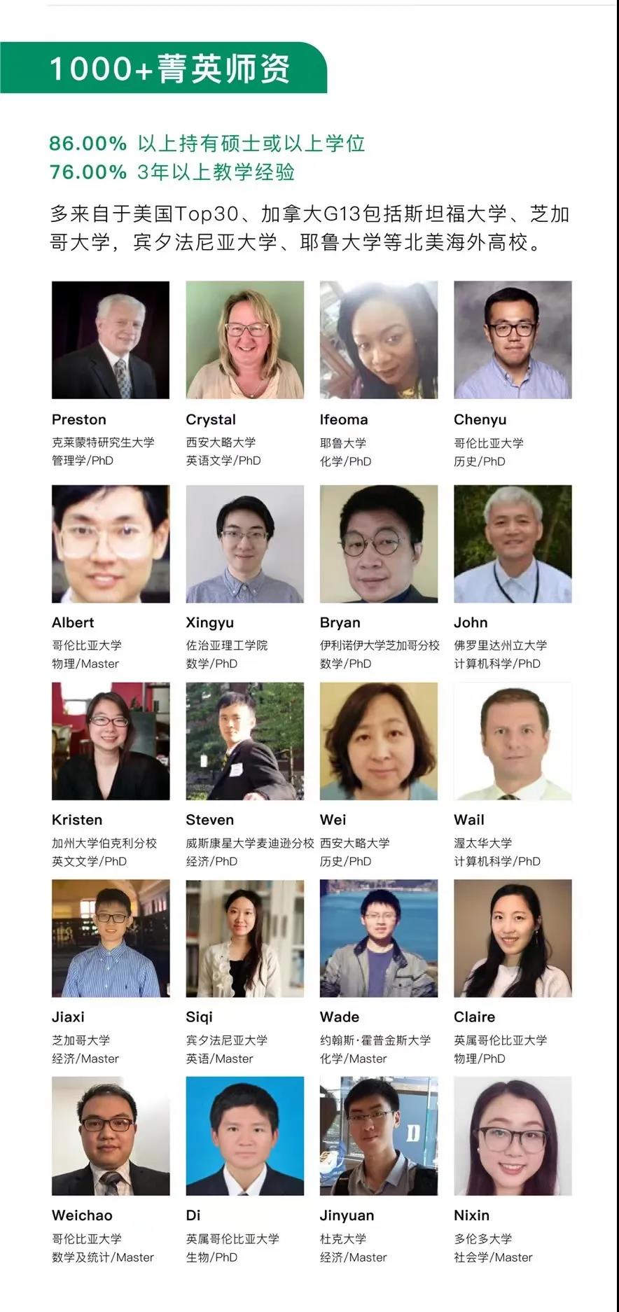 1000+精英师资