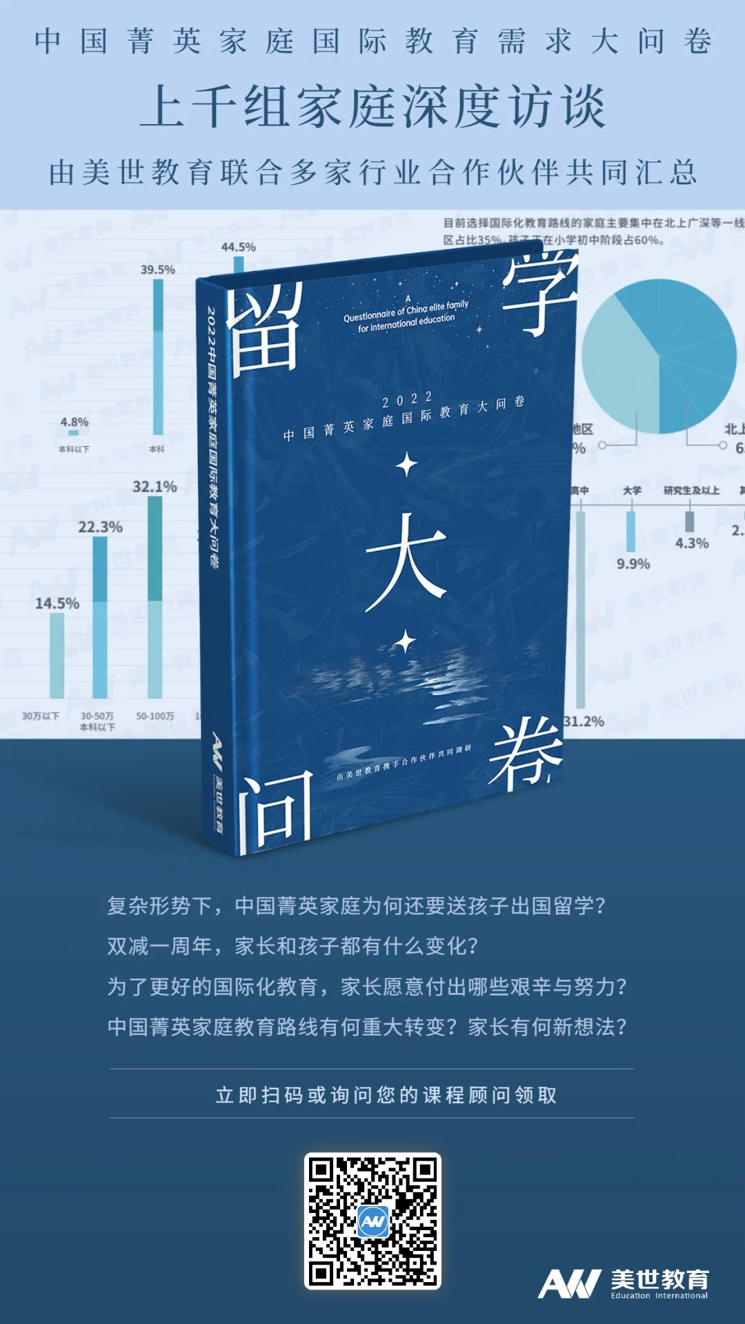 留学大问卷.png