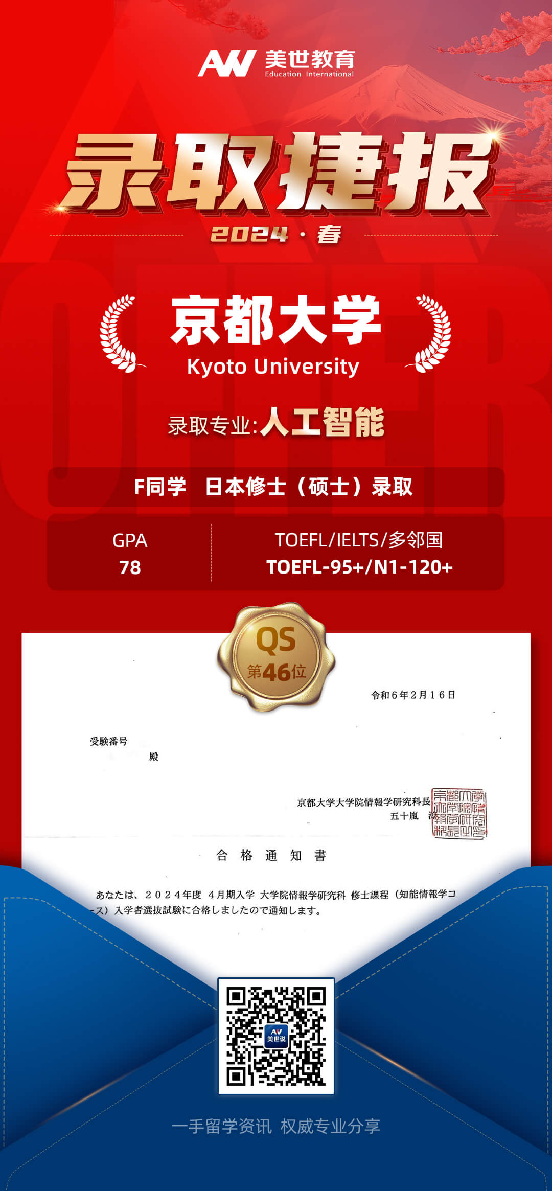 24春-京都大学-修士直考-人工智能.jpg