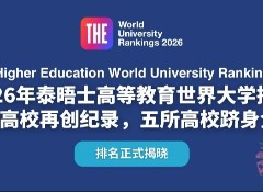 2026泰晤士世界大学排名揭晓：英国再创历史，亚洲高校崛起！