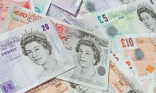 英国留学前费用需要哪些准备盘点