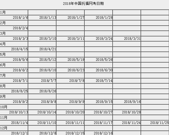 最新！2018年中国托福考试时间安排出炉啦