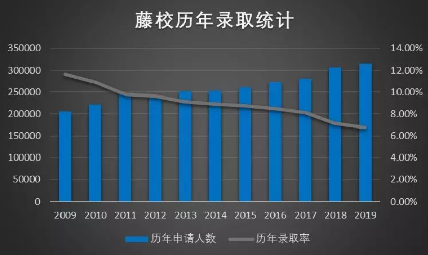 独家活动丨斯坦福夏校创始人揭秘亚裔学子如何申请夏校